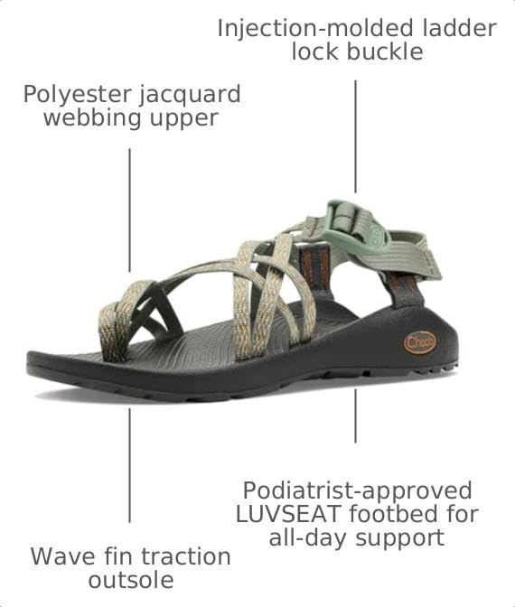 Image of Chaco Women's Zx2 Classic Athletic Sandals
