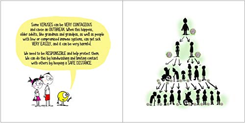 A Little SPOT Stays Home: A Story About Viruses And Safe Distancing - Image 8