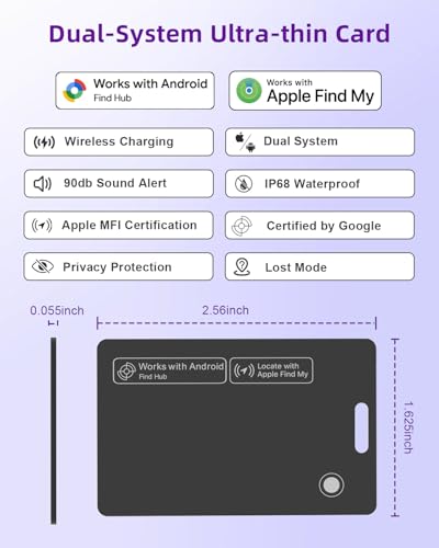 Image of Wallet Tracker Card, Bluetooth Tracking Card (iOS & Android)