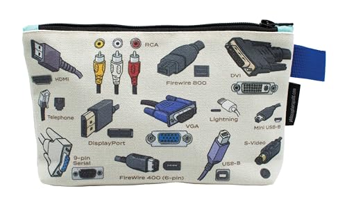 The Unemployed Philosophers Guild Cables and Ports Bag - 9" Canvas Zipper Pouch for Pencils, Tools, Cosmetics, Toiletries and More3