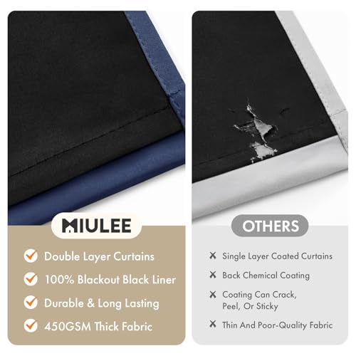 Image of MIULEE Navy Blue 100% Blackout Curtains for Bedroom 40x45 Inch Length | 2 Thick Layers Thermal Insulated Short Curtains with Black Liner, Noise Reducing Grommet, Drapes for Living Room, 2 Panels