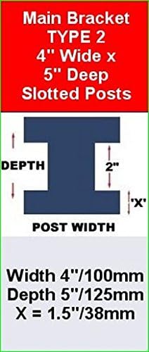 Postfix® 4 X 5 Slotted Concrete Fence Post Brackets Fix