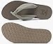 KuaiLu Flip Flops Women Arch Support Yoga Mat Comfortable Summer Beach Walking Thong Cushion Sandals Slip on Outfits Travel Essentials Orthotic Slides Indoor Outdoor Slippers Shoes Camel Taupe Size 10