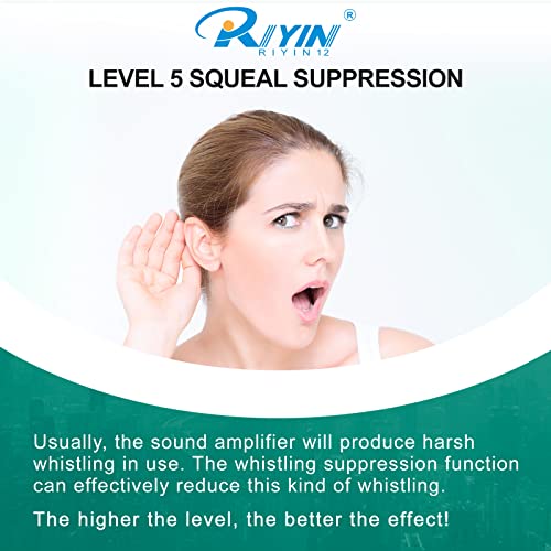 Hearing Aids For Seniors Adults, Riyin12 Digital Mini Hearing Loss Amplifiers With Noise Reduction Feedback Cancellation With Battery, Ite 4 Listening Mode, Pair #TOP4