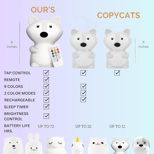 Image of MUID Fox Silicone Night Lamp | Rechargeable Nursery Night Light for Kids, Portable Color Changing LED Nightlight - Break Resistant, Eye Caring, Adjustable Brightness & Color and Time Setting