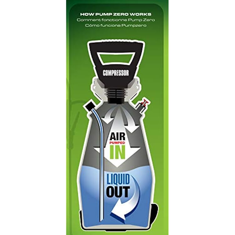 Scotts 2 Gallon Lithium-Ion Battery Powered Sprayer with Pump Zero Technology, Rechargeable Lawn & Garden Tank Sprayer, Model 190567