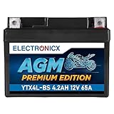 Electronicx