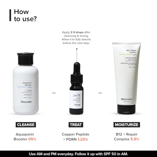 Image of Minimalist Copper Peptide + PDRN 1.25% Face Serum | Preventive Anti-Aging Serum for Firmness, Elasticity & Hydration | With GHK-Cu, PDRN, Multi-Molecular Hyaluronic Acid & Niacinamide | Suitable for Sensitive Skin | For Unisex | 10ml
