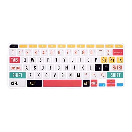 Colorful Keyboard Cover for Acer Chromebook Spin 11 311 C733 CP311 511 512/Chromebook 11 CB3-131 CB3-132 CP311 C738T CB5-132T/Chromebook Spin 713 CP713 R13 CB5-312T/Acer Chromebook 14 15.6"
