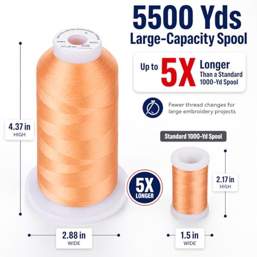 Image of Simthread Embroidery Machine Thread 5000M 40WT Polyester, Cantaloupe S026 | 5000M 40WT polyester thread feeds smoothly for home or commercial embroidery projects.
