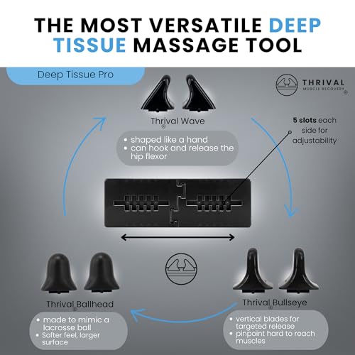 Image of Thrival Relief Pro - Fully Adjustable Psoas and Iliacus Muscle Release Tool with Thrival App for Hip Flexor, Back, Glute and Neck Pain - Trigger Point and Myofascial Release Tool - Carbon Black