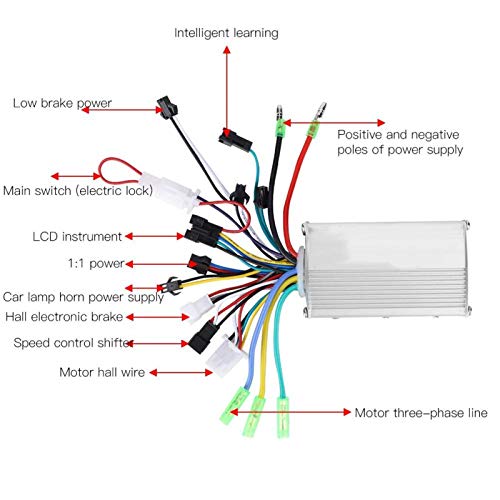 product-details