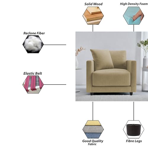 Image of Casaliving Dominic 1 Seater Sofa Set for Living Room (Cream Fabric) Premium Fabric Sofa