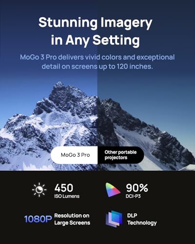 XGIMI MoGo 3 Pro 1080P Mini Projector with PowerBase Stand, Google TV with Licensed Netflix, Build-in Adjustable Stand, Portable Projector, 450 ISO Lumens, ISA 2.0, 2*5w Harman Kardon, Wifi, Bluetooth - Image 3