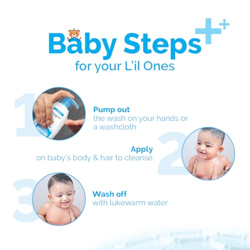 Image of Mamaearth Baby DermaSoft Head to Toe Wash with SensiCareComplex for Baby's Sensitive Skin - 250 ml | Co-created with Dermatologists for Newborns | Enriched with SensiCareComplexTM for Baby's Sensitive Skin | Safe and Non-irritant formula*