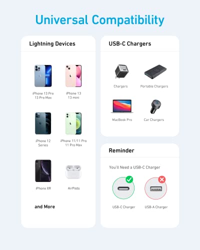 Image of Anker New Nylon USB C to Lightning Cable, Apple MFi Certified for iPhone 14 Series, and More (6FT,Blue)