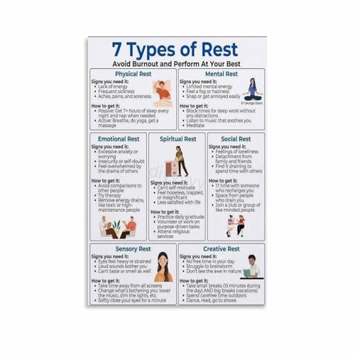 The 7 Types of Rest Canvas Wall Art Mental Health Self Care Wellness Print for Home Office Bedroom Decor(Framed,08x12inch(20x30c