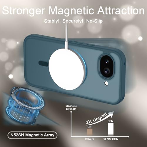 Image of for Google Pixel 10a Case, Matte Magnetic Phone Cover [with 1 Screen Protector] [Support for MagSafe] [Shockproof Military Grade Protection] Translucent Frosted Back, Lavender Gray