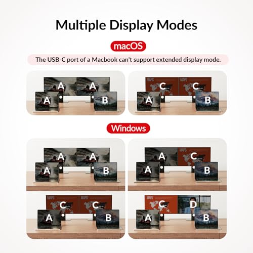 AV Access KVM Switch Dock 2 Monitors 2 Laptops, 4K KVM Switch Dual Monitor, 2 USB-C MST Ports, 60W PD for Each PC, 1G Ethernet, EDID Emulation, 2K@144Hz, 1080P@240Hz, Ideal for Home Office & Gaming - Thumbnail 5