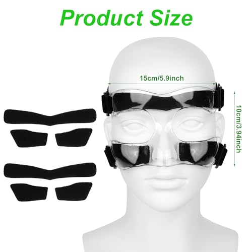 Nose Guard - Image 2