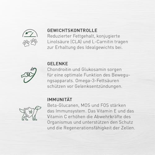 Eminent Light Weight Control High Premium – Glutenfreie Vollnahrung für Hunde mit Neigung zu Übergewicht | Mit L-Carnitin & angepasstem Energiegehalt 3kg