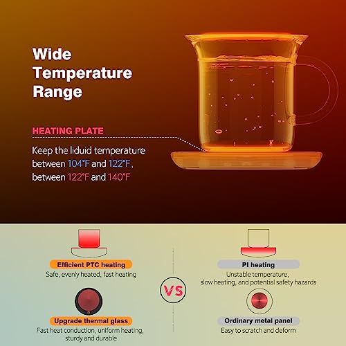image for Lesipee Coffee Mug Warmer Candle Warmer, Electric Coffee Warmer with A