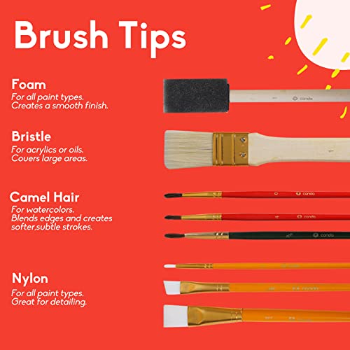 Conda CD-0016 25 Pcs All Purpose Paint Brush Value Pack thumb #3