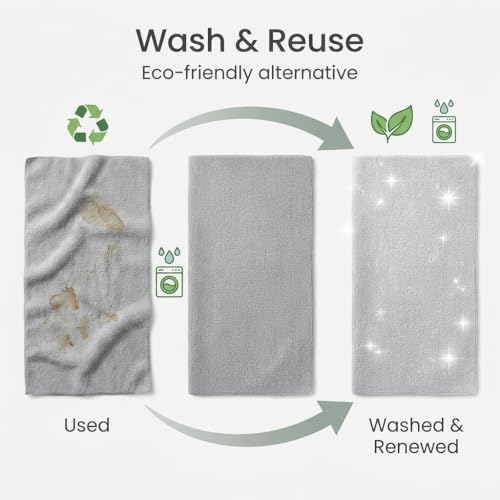 Image of Microfiber Cleaning Cloth Roll 20 Sheets | Reusable Washable Tear Away Cloth Towels | Kitchen & Car Cleaning Microfiber Roll 25x25 cm (Multi Color) Pack of 1