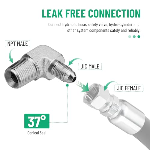 Image of 5 Pack 90 Degree Elbow Hydraulic Adapter Fittings: 1 /4 inch JIC Male x 3 /8 inch NPT Male, with Protection Cover Hydraulic Hose Crimp Connectors