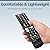 BN59-01315A Samsung TV Remote Control Replacement for Smart TV - Easy Setup, Durable Design, Universal Infrared Remote, Streaming Shortcuts - Works with Samsung Smart TV, LCD, LED, HDTV, 3D Models