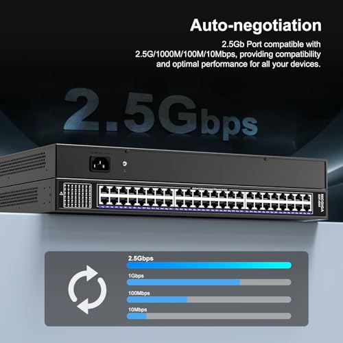 Image of 48 Port 2.5Gb Ethernet Switch Unmanaged, NICGIGA 48 Port 2.5G Network Switch, Plug & Play, Desktop or 19-inch Rack Mount.