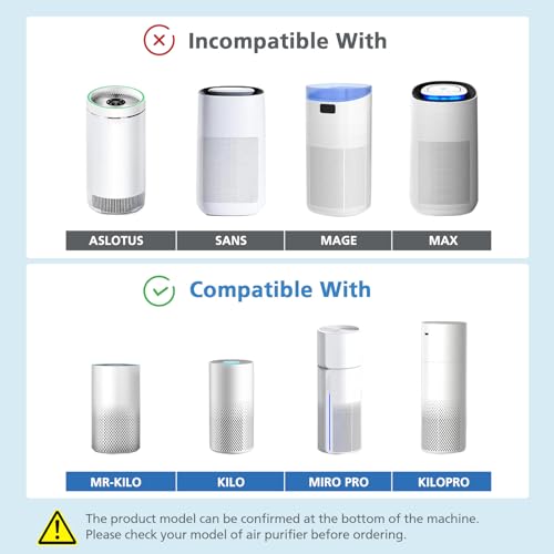 True HEPA KILO Filter For Afloia KILO, KILOPLUS, KILOPRO, MIRO, MIRO PRO and for MORENTO MR-Kilo, Kalo Air Purifier, 360° 3-Stage Filtration for Home Bedroom Large Room Odor Dust Pollen Smoke, 2 Pack