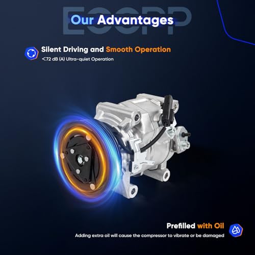 Image of ECCPP AC Compressor for Chrysler 200 Town & Country 3.6L 2011-2016 | 2011-2019 for Dodge Journey 3.6L AC Compressor with Clutch Rapid Cooling