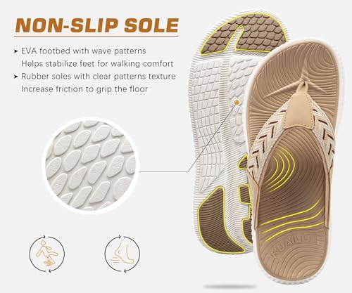 Image of KuaiLu Womens Orthotic Flip Flops with Arch Support Cushion Recovery Sandal | Slip On Yoga Mat Walking Plantar Fasciitis Thong Sandles,Comfortable Summer Ladies Trendy Beach Pool Outdoor Sandalias