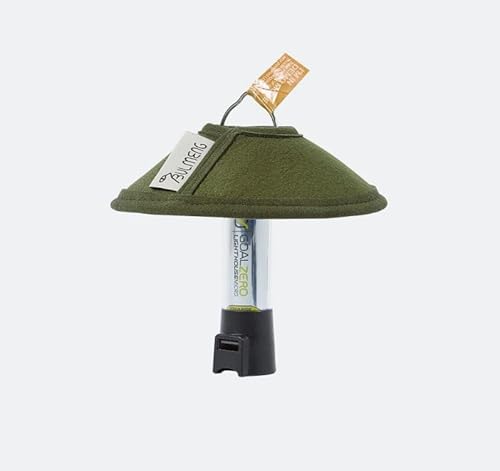 レッドレンザー ML4 ミニランプ シェード 反射板を使用