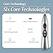 Xeviola Acupuncture Pen - Electro Massage Therapy Device, 9 Intensity Levels, 5-in-1 Electronic Acupuncture Pen, Portable and Rechargeable Tools to Use at Home (1PC)