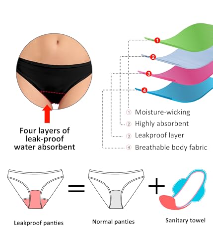 Beautikini Period Swimwear for Teens Two Piece Tie Leakproof Swimsuit Menstrual Drawstring Bikini Set Bathing Suits for Girls2