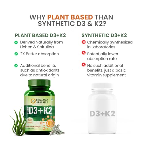 Best Selling Vitamin D3 + K2 Supplement for a Healthy Heart & Strong Joints - Image 6