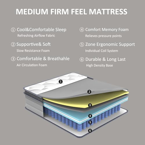 Image of Queen Mattress, 12 Inch Hybrid Mattress in a Box, Individual Pocket Springs with Pressure Relief, Breathable Comfort and Durable