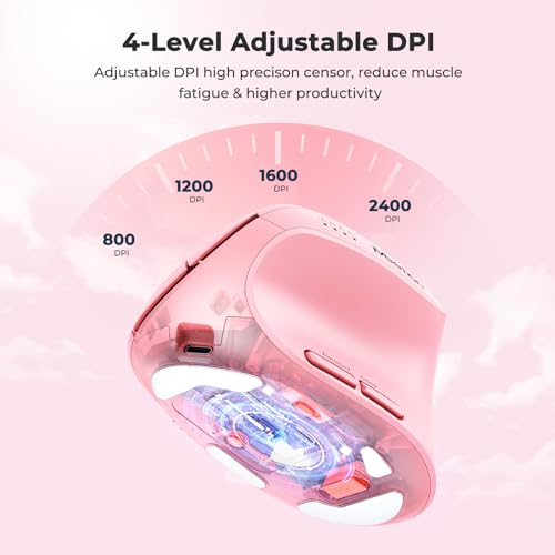 Image of MEETION Pink Wireless Ergonomic Mouse, Bluetooth Vertical Rechargeable Mice, 4 Adjustable DPI 800-2400, Bluetooth 5.2+5.2+USB Mouse for Windows /Mac, for Laptop /PC /Desktop /Computer /iPad