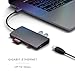 Satechi 8 in 1 USB C Hub Multiport Adapter V2, 4K HDMI, 115W USB C PD Charging, 3 USB-A, Ethernet, Micro/SD Card Readers, for Laptop, MacBook Air/Pro M4, iPad, Windows - Space Gray