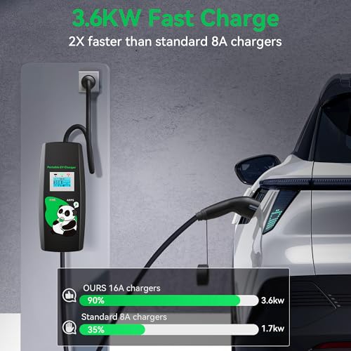 Chargeur voiture électrique portable type 2 évite la surchauffe prise Schuko - 2