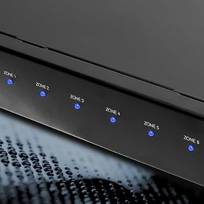OSD Nero Control12 6 Zone Multi Room Audio Controller, App Controlled Matrix Preamplifier for Whole House Audio Systems, iOS Android App Control, Multi Source Distribution, Rack Mount Audio Controller
