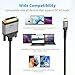 LBSC USB C to DVI Cable 6.6 ft - Support 4K@30Hz 32 AWG Durable Cable,Type-C to DVI Adapter for Monitors, Projectors and Other Devices