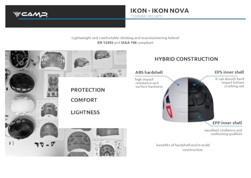 Casco de escalada C.A.M.P. IKON con diseño galardonado y protección perimetral 4