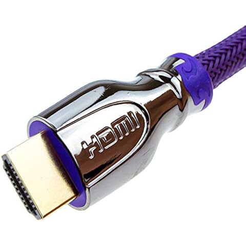 kenable PRO 2m Braided HDMI 2.0a Cable Cover