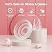 10PCS Breast Pump Parts, 6Pack Silicone Duckbill Valve & 4Pack Silicone Diaphragm Compatible with Momcozy M5 Wearable Breastpump, M5 Breast Pumps Replacement Accessories Breastfeeding Essentials Kit