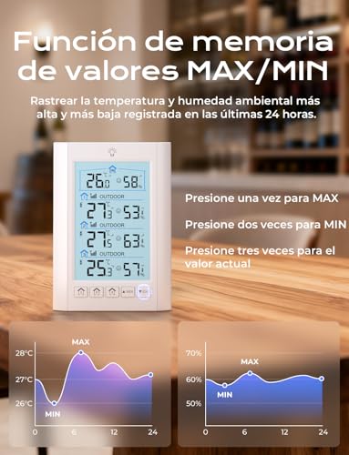 Miniatura 8 de Liorque Estacion Meteorologica Interior Exterior, Termómetro Higrómetro Con 3 Sensor Exterior, Pantalla Lcd Retroiluminada, Conmutable , Indicador De Nivel De Confort