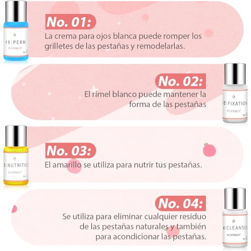 Ojos, Personal Care Appliances Imagen adicional