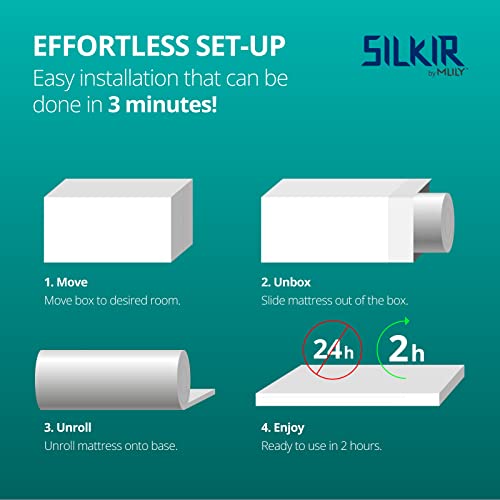 Silkir 8" Memory Foam Mattress | Green Tea & Cooling Gel Infused For Cool Sleep | 10 Year Warranty | Certipur-Us Certified | Bed In Box | Made 100% In Usa | Medium Firm | Twin Size,Slkr8-T #TOP6